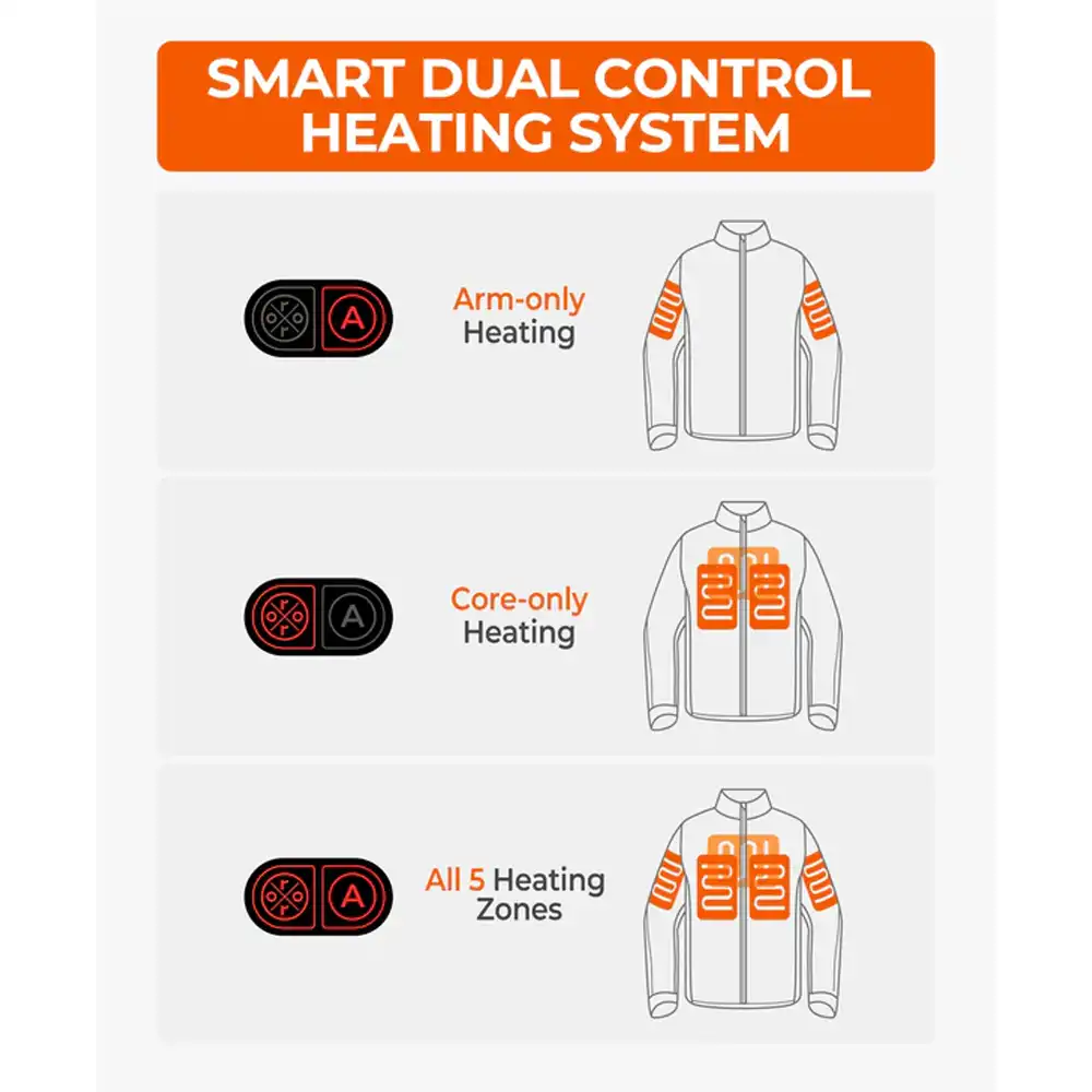 ororo women's heated canvas jacket