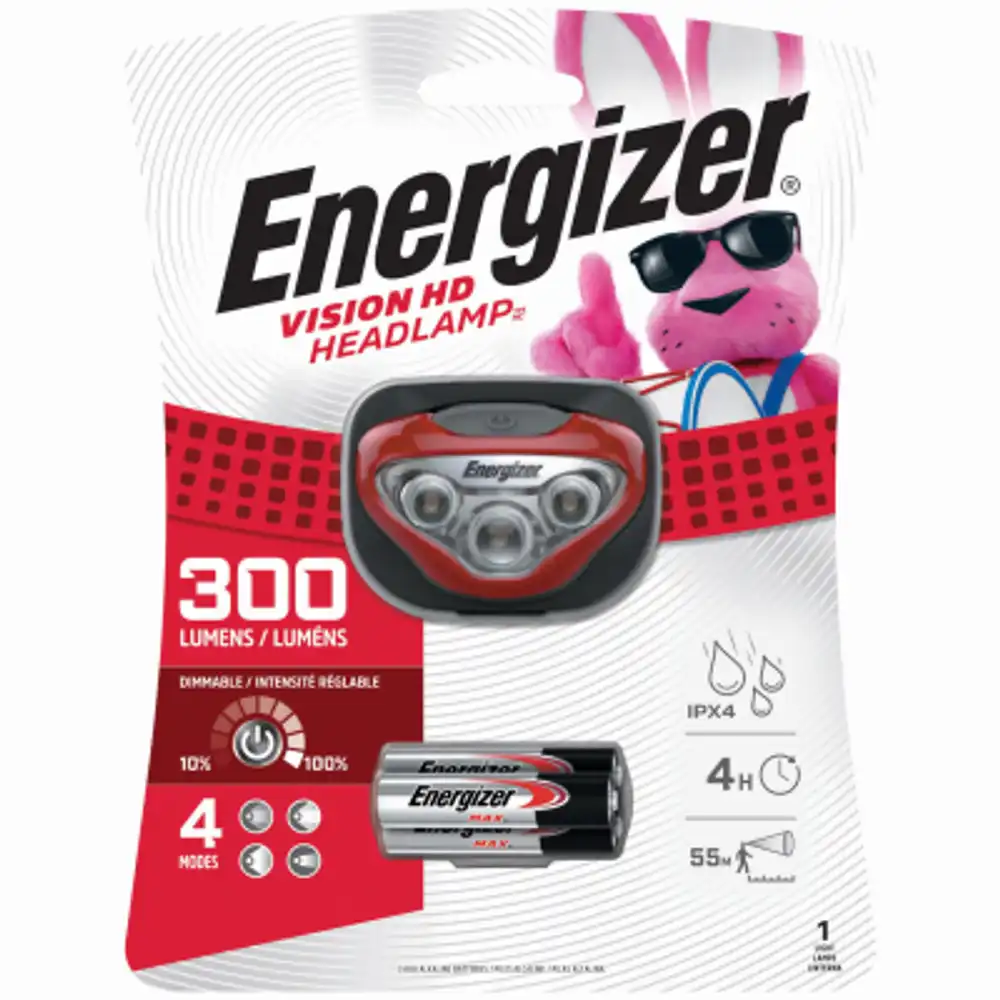 vision hd led headlamp
