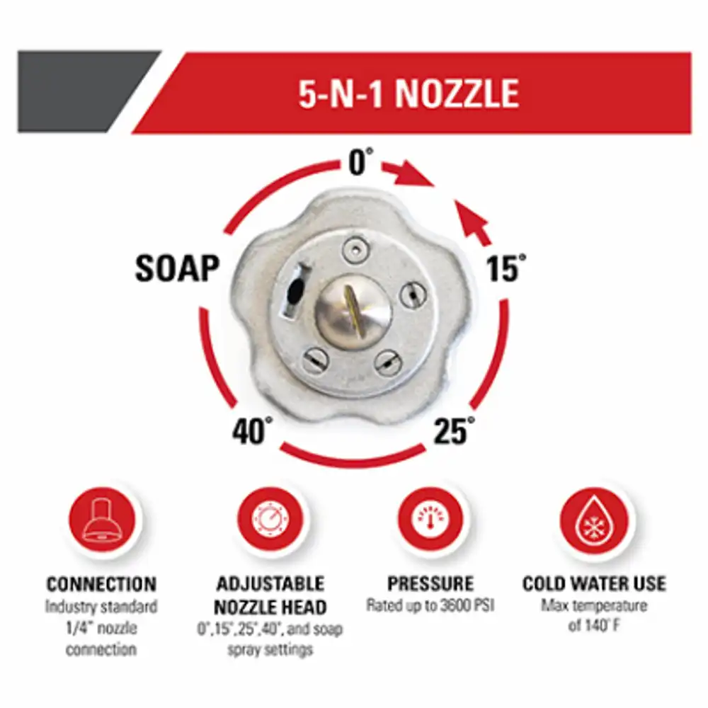 universal 5-n-1 pressure washer nozzle, 1/4-in. quick connect, cold-water use, rated up to 3600 psi
